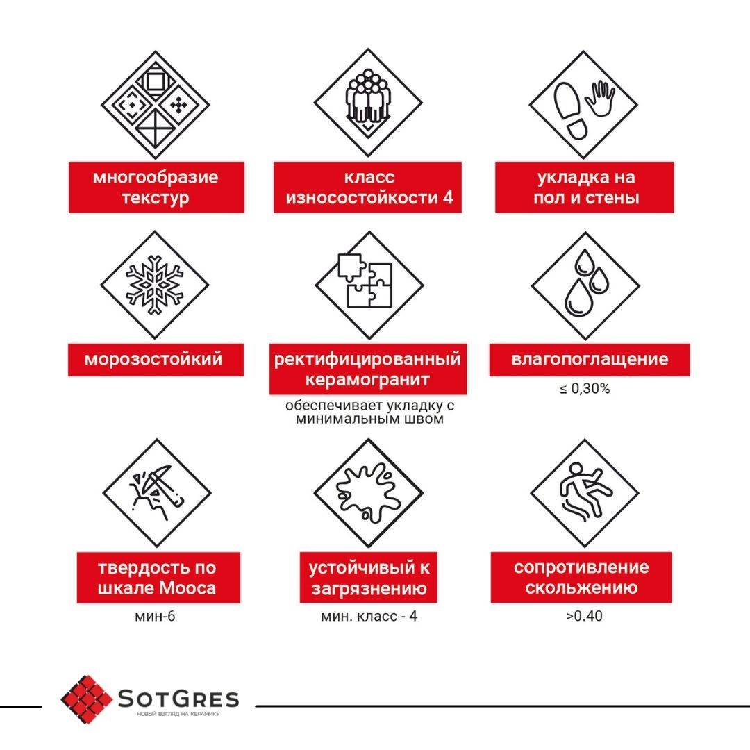 BELLIZA BLUE DECOR HG /120х60/ глянцевый тёмно-синий керамический гранит с рисунком листьев и двойной полировкой